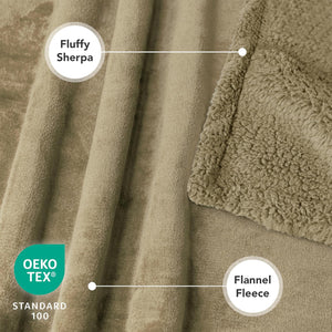Waterproof Dog Blanket for Medium Large Dog Pet, 60X40, Taupe Sherpa