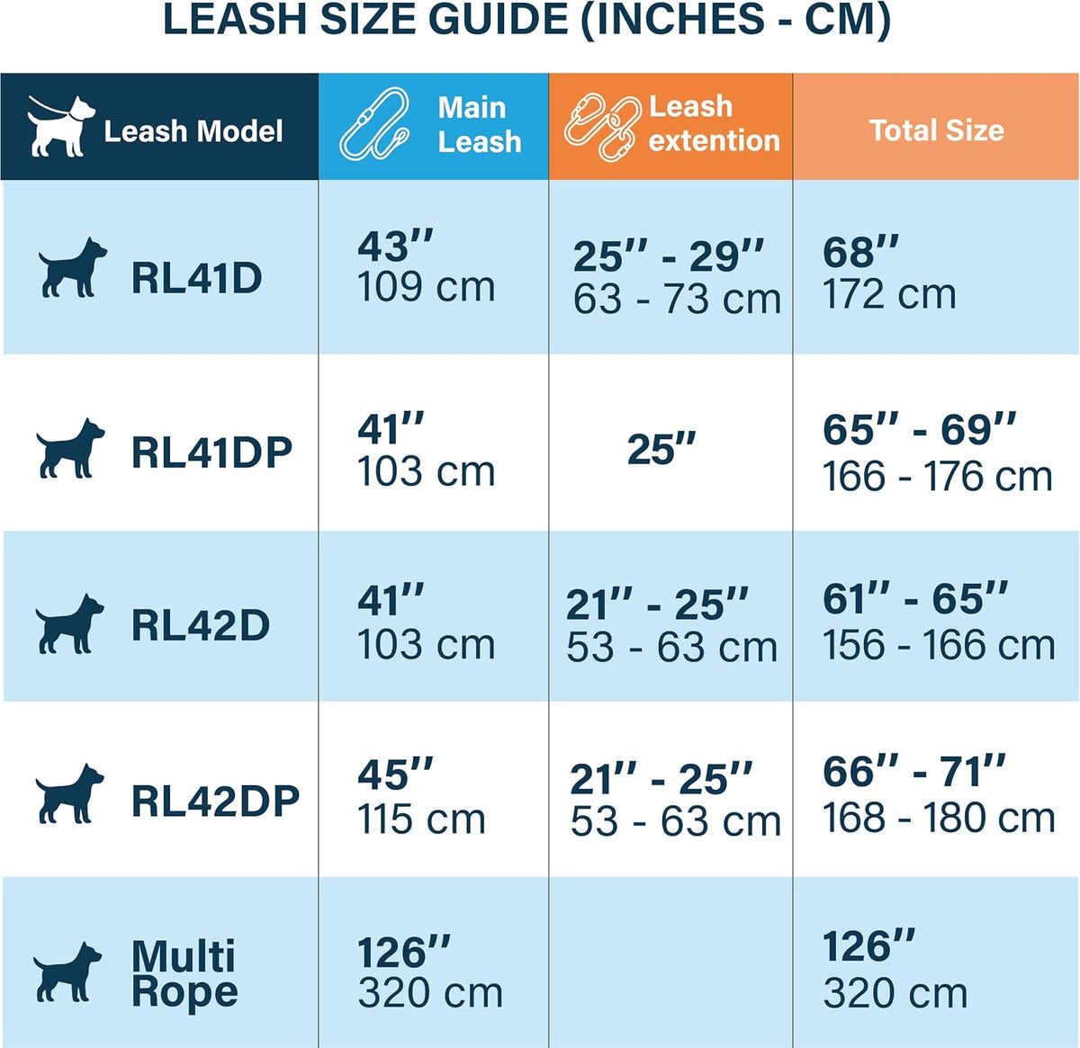 Heavy Duty Bungee Rope Leash (Teal, 5.5 Ft Bungee Leash)
